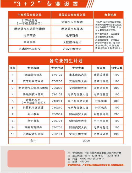 河南中專招生簡(jiǎn)章